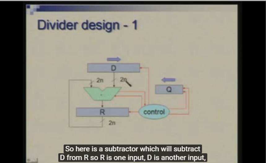 http://study.aisectonline.com/images/Lecture -14 Divider Design.jpg